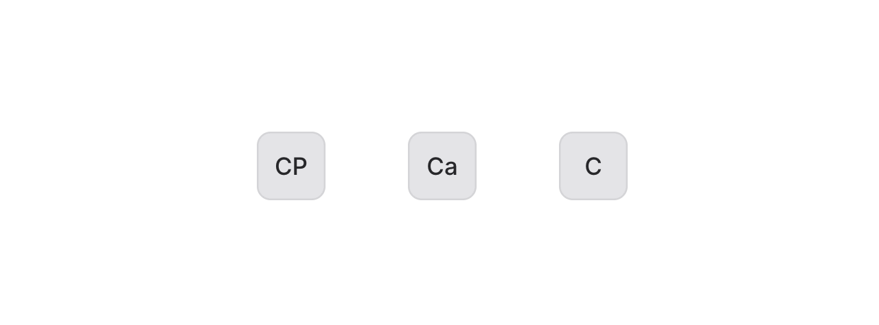 Avatar component showing various initial styles